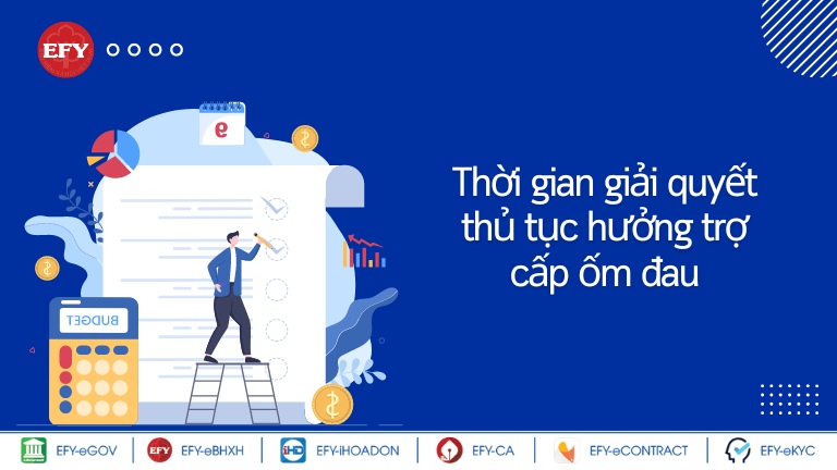 Thời gian giải quyết thủ tục hưởng trợ cấp ốm đau