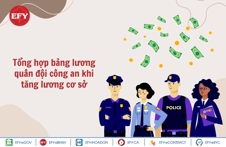 Tổng hợp bảng lương quân đội, công an từ 01/07/2024 (dự kiến)