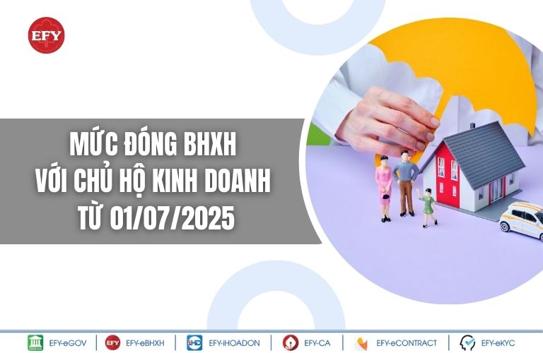 mức đóng bảo hiểm xã hội hộ kinh doanh từ 01/07/2025