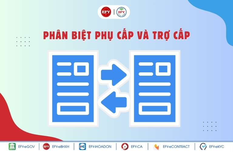 phụ cấp có phải đóng bhxh?