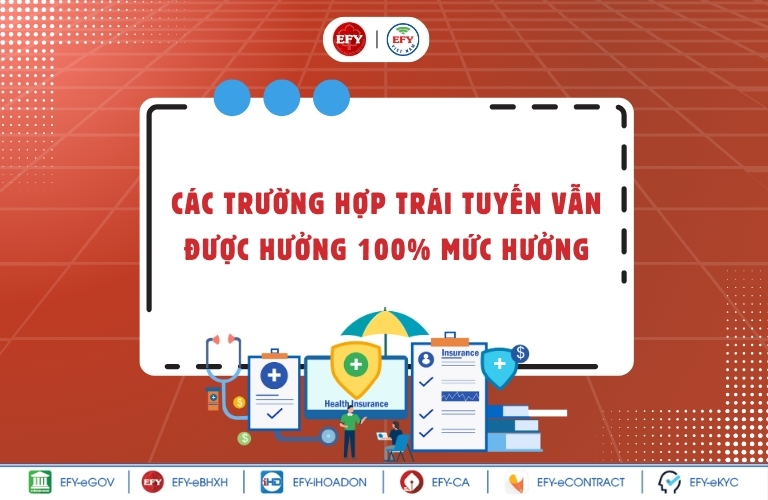 Các trường hợp được hưởng 100% chi phí BHYT