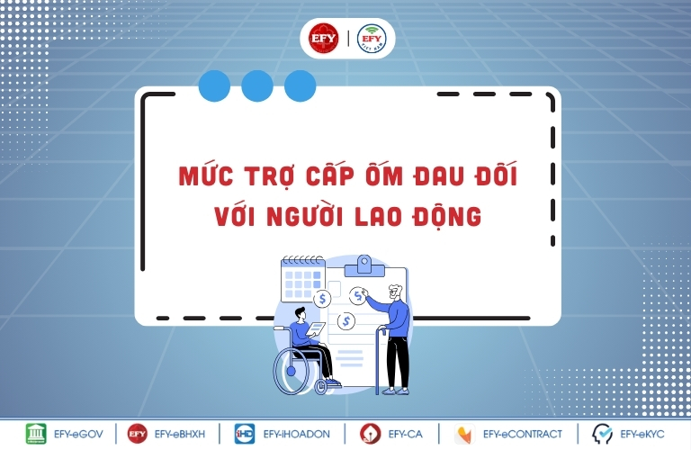 chế độ ốm đau trong luật bhxh 2024