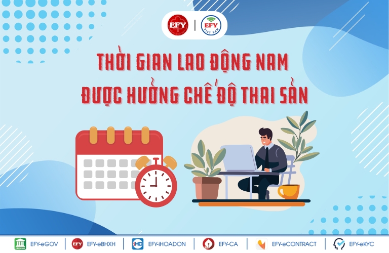 chế độ thai sản cho nam giới 2025