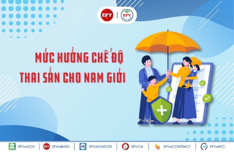 chế độ thai sản cho nam giới 2025