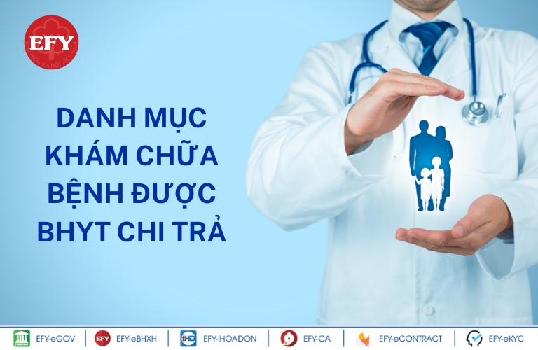 Danh mục khám chữa bệnh được BHYT chi trả mới nhất