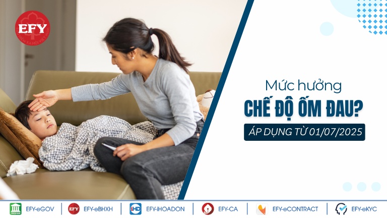 Mức hưởng trợ cấp ốm đau từ 01/07/2025