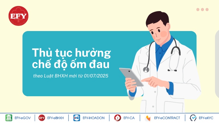 Hướng dẫn thủ tục hưởng chế độ ốm đau theo Luật BHXH sửa đổi 2024