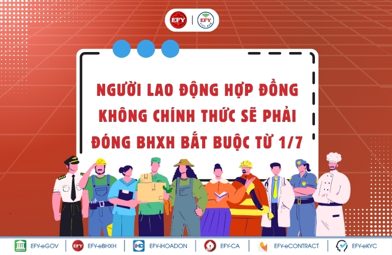 Lao động hợp đồng không chính thức phải đóng BHXH bắt buộc