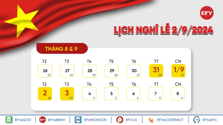 Lịch nghỉ lễ 2/9 năm 2024 của từng đối tượng