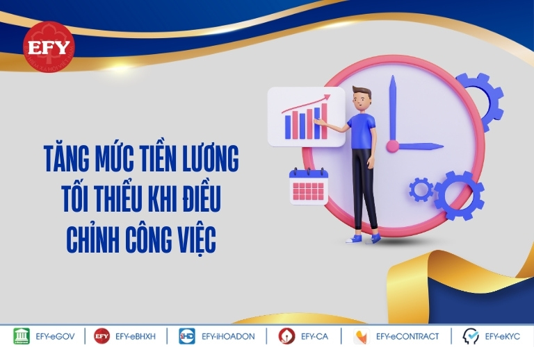 Tăng mức tiền lương tối thiểu khi điều chỉnh công việc