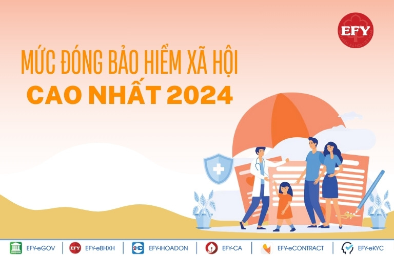 Mức đóng bảo hiểm xã hội cao nhất 2024 là bao nhiêu?