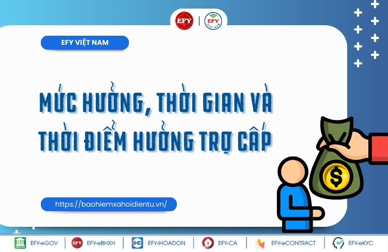 mức đóng và căn cứ đóng BHTN