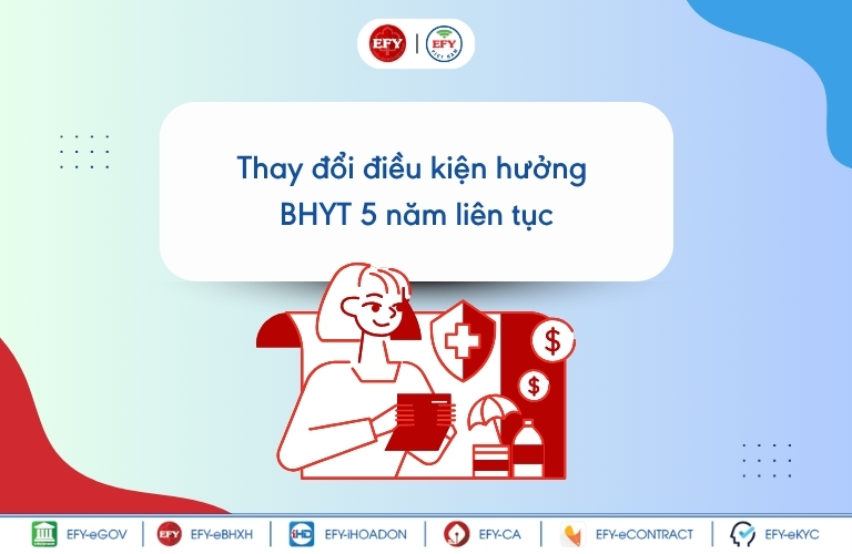 Thay đổi về luật BHYT mới nhất 2025