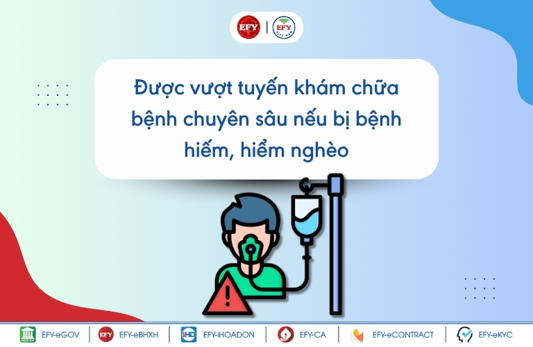 Thay đổi về luật BHYT mới nhất 2025