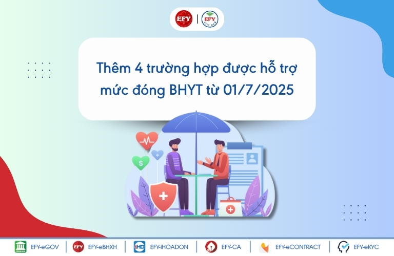Thay đổi về luật BHYT mới nhất 2025