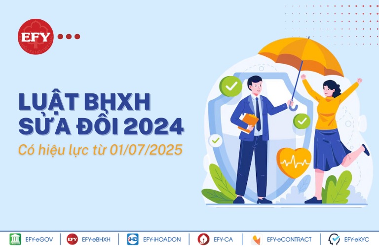 Thời gian luật BHXH 2024 có hiệu lực thi hành