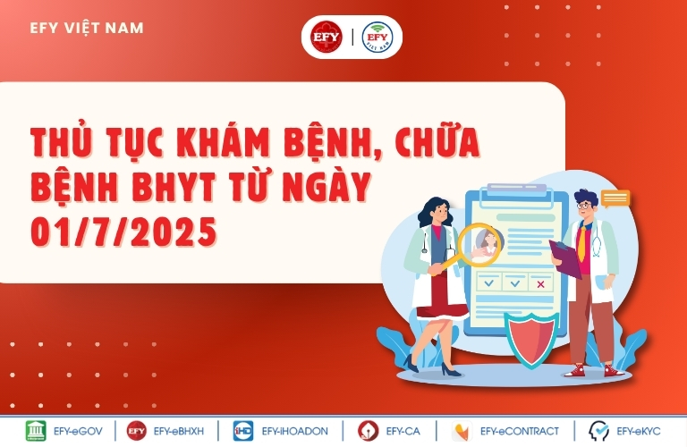 thủ tục khám chữa bệnh BHYT từ 2025
