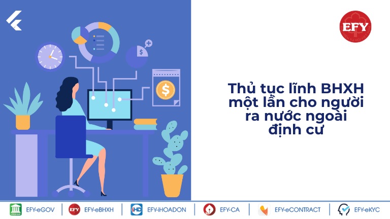 Thủ tục lĩnh BHXH một lần cho người ra nước ngoài định cư