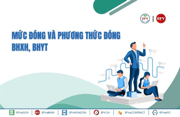 Mức đóng và phương thức đóng BHXH, BHYT 