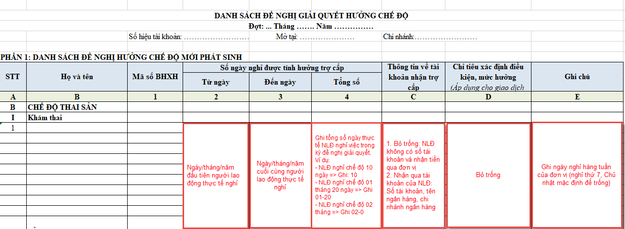 Chế độ khám thai, sảy thai, nạo, hút thai, thai chết lưu hoặc phá thai bệnh lý