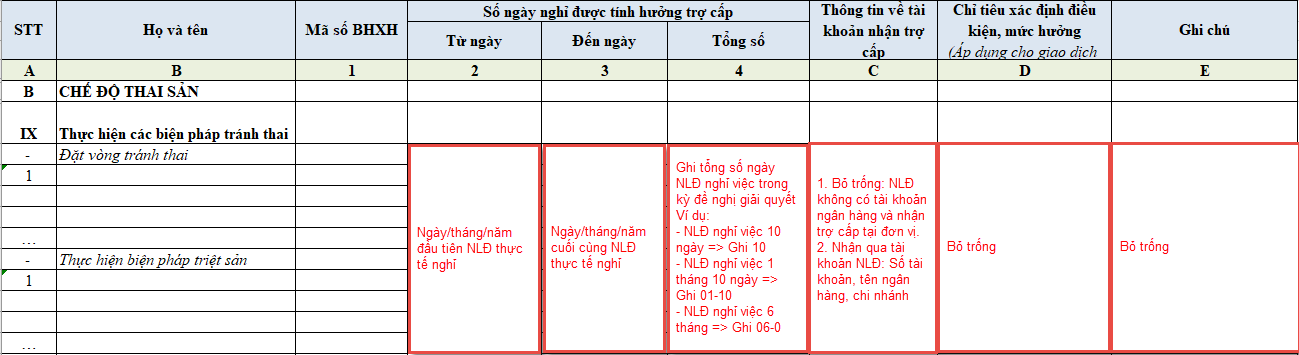 Chế độ NLĐ thực hiện biện pháp tránh thai triệt sản