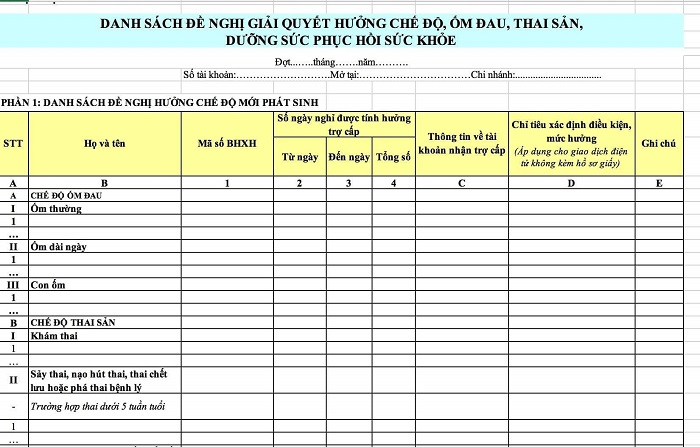 Doanh nghiệp cần cần báo giảm lao động theo mẫu 01B-HSB