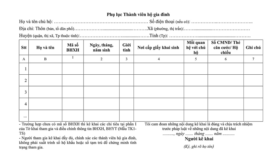 Phụ lục Mẫu TK1-TS Quyết định 888/QĐ-BHXH