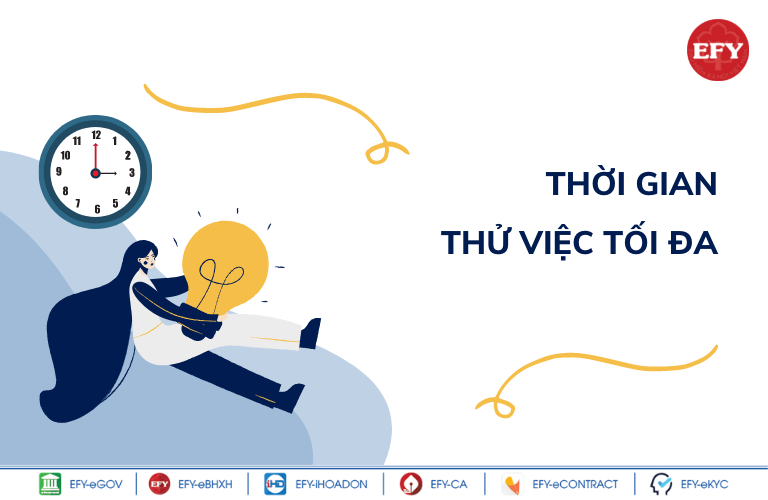 Nghỉ việc trong thời gian thử việc, người lao động có phải báo trước?