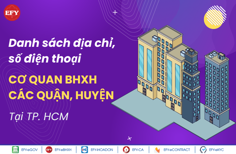 Danh sách địa chỉ, số điện thoại cơ quan BHXH các quận, huyện tại TP Hồ Chí Minh