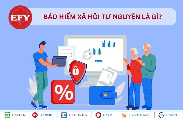  Bảo hiểm xã hội (BHXH) tự nguyện là gì?