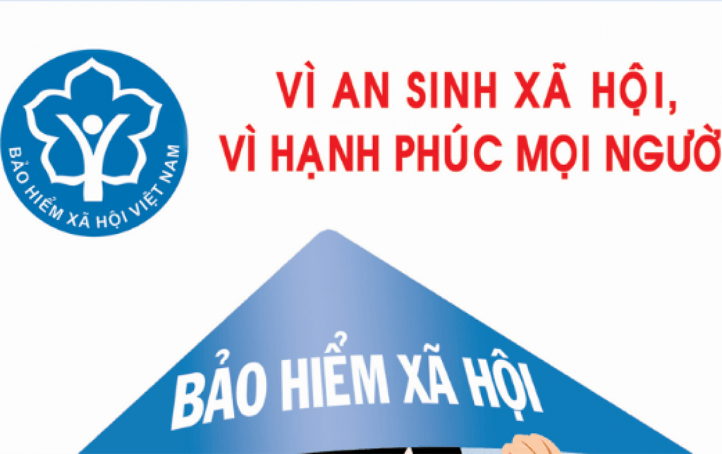 Bảo hiểm xã hội