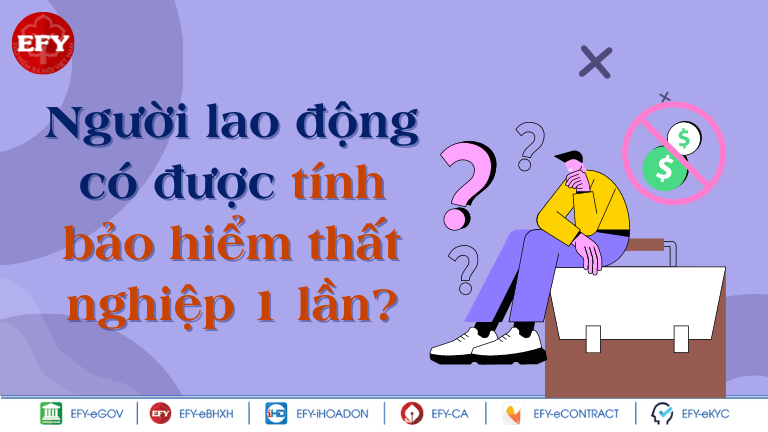 Cách tính bảo hiểm thất nghiệp2