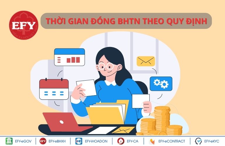 Thời gian đóng BHTN theo quy định