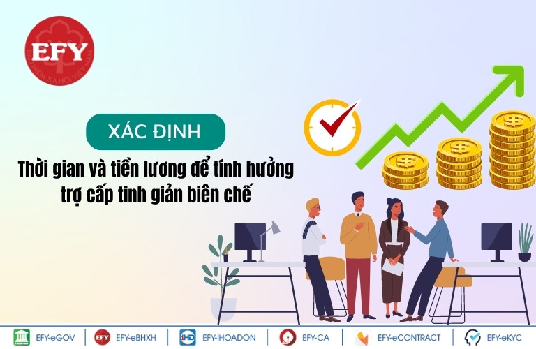 Cách xác định thời gian và tiền lương để tính hưởng trợ cấp tinh giản biên chế.