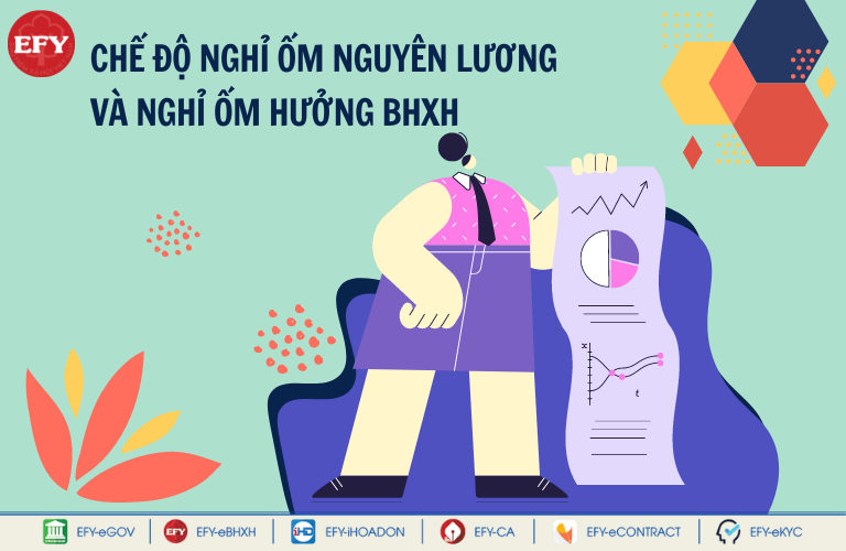 Phân biệt chế độ nghỉ ốm hưởng BHXH và nghỉ ốm hưởng nguyên lương