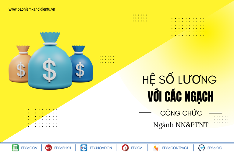 Chính sách BHXH, tiền lương có hiệu lực từ tháng 10/2022