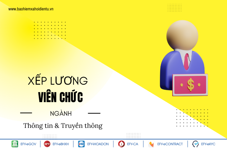 Chính sách BHXH, tiền lương có hiệu lực từ tháng 10/2022