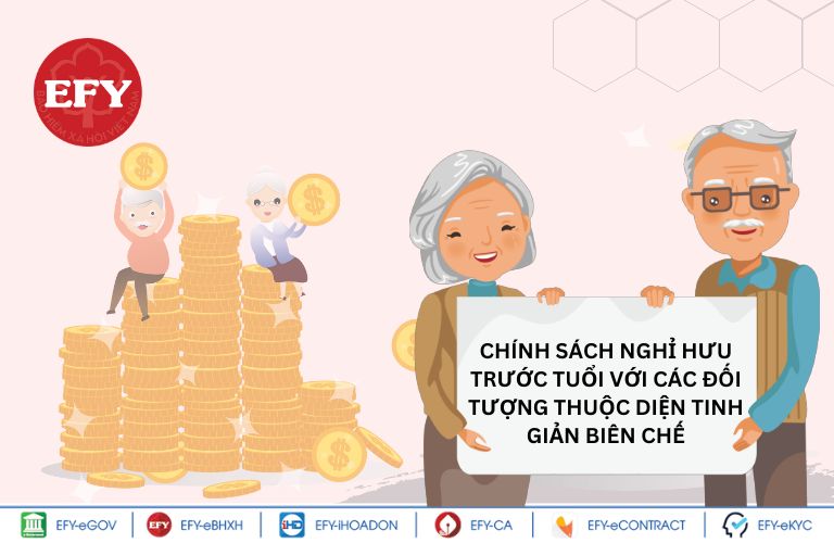 Chính sách nghỉ hưu trước tuổi với các đối tượng thuộc diện tinh giản biên chế