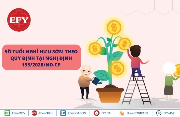 Chính sách nghỉ hưu trước tuổi với các đối tượng thuộc diện tinh giản biên chế
