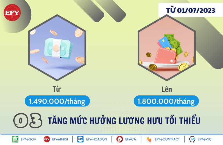 chính sách mới về tuổi nghỉ hưu, lương hưu năm 2023