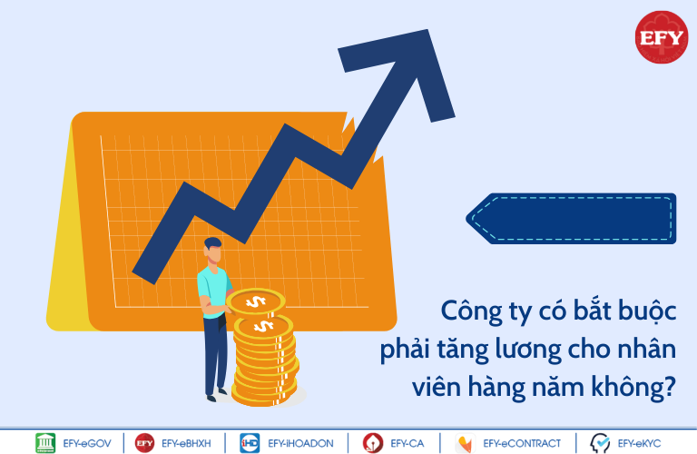 Công ty có buộc phải tăng lương cho nhân viên hàng năm không?