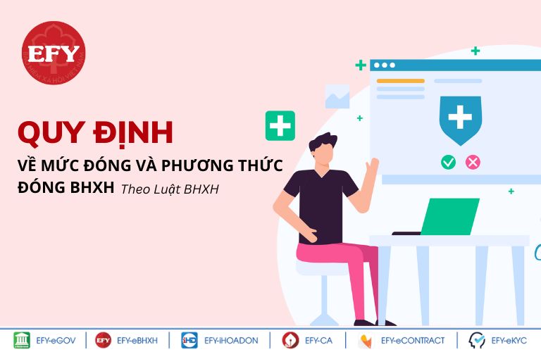 Quy định về mức đóng và phương thức đóng BHXH theo Luật BHXH