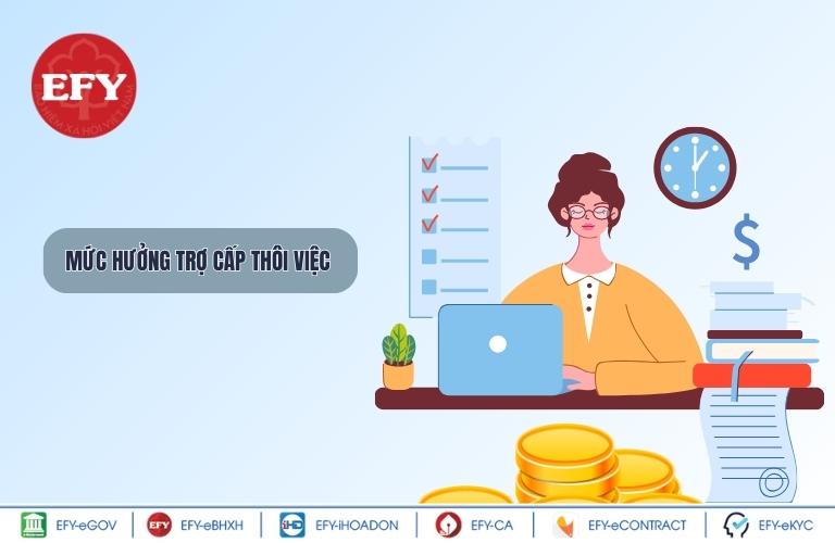 2. Người lao động đơn phương chấm dứt hợp đồng lao động có được nhận trợ cấp thôi việc không?