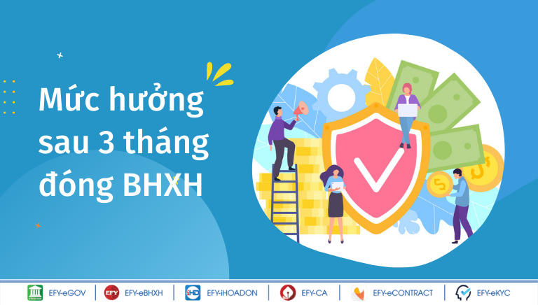 Người lao động tham gia đóng BHXH 3 tháng có rút được không?