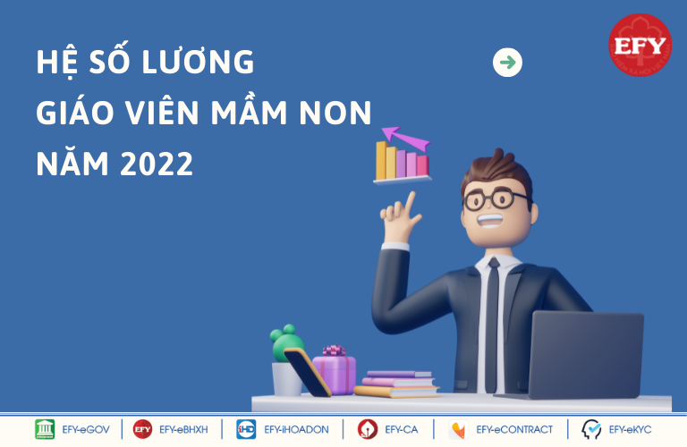 Hệ số lương và cách tính lương giáo viên mầm non 2022