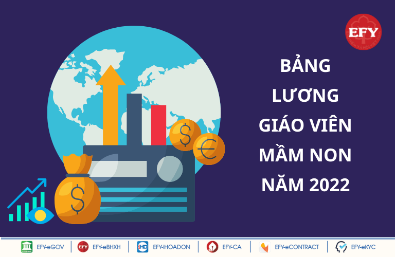 Hệ số lương và cách tính lương giáo viên mầm non 2022