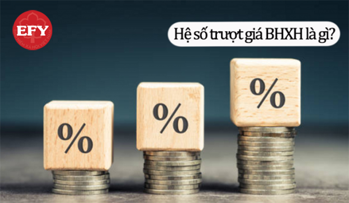 hệ số trượt giá BHXH là gì