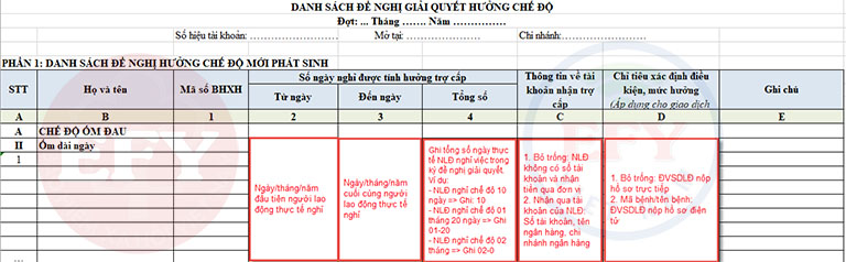 Hồ sơ hưởng chế độ ốm đau