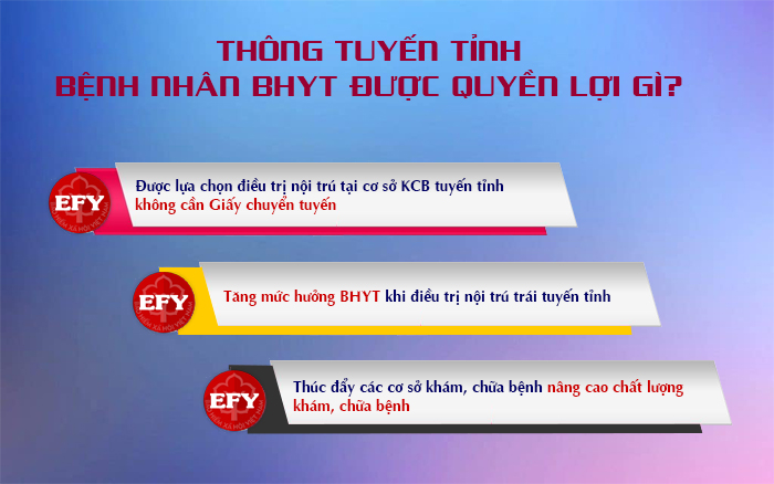 Bảo hiểm trái tuyến được hưởng bao nhiêu phần trăm