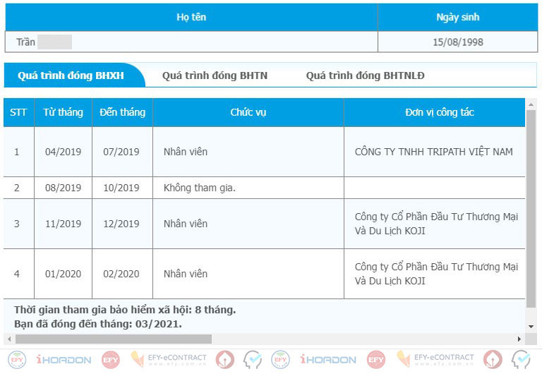 Kiểm tra quá trình đóng Bảo hiểm xã hội